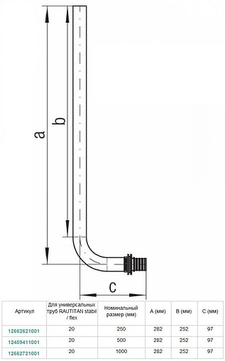 Уголок аксиальный радиаторный с хромированной трубкой 20мм x 15мм L-250мм Rehau Rautitan 12662621001
