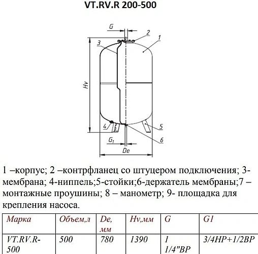 Расширительный бак Valtec 500л 10 бар VT.RV.R.080500