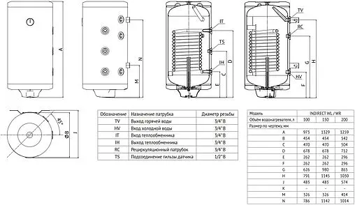 Бойлер косвенного нагрева с возможностью установки ТЭНа Uni-Fitt INDIRECT WL 200 (34 кВт) 800L0020