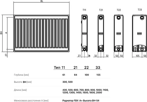 Радиатор стальной панельный Brugman Profil-K тип 22 300 x 500 мм FEK220300501UBY