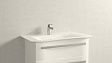 Смеситель для раковины Grohe Eurosmart Cosmopolitan хром 32825000 Смеситель для раковины Grohe Eurosmart Cosmopolitan хром 32825000
