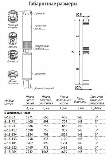 Насос скважинный центробежный 6" Unipump ЭЦВ 6-18-134 97861