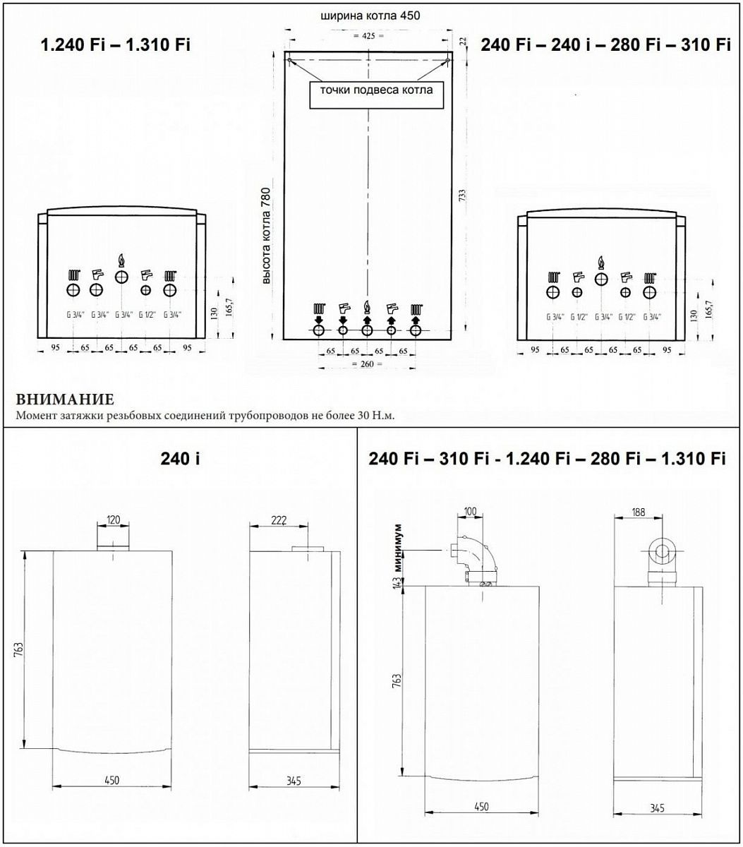 Котел газовый луна 3 одноконтурный