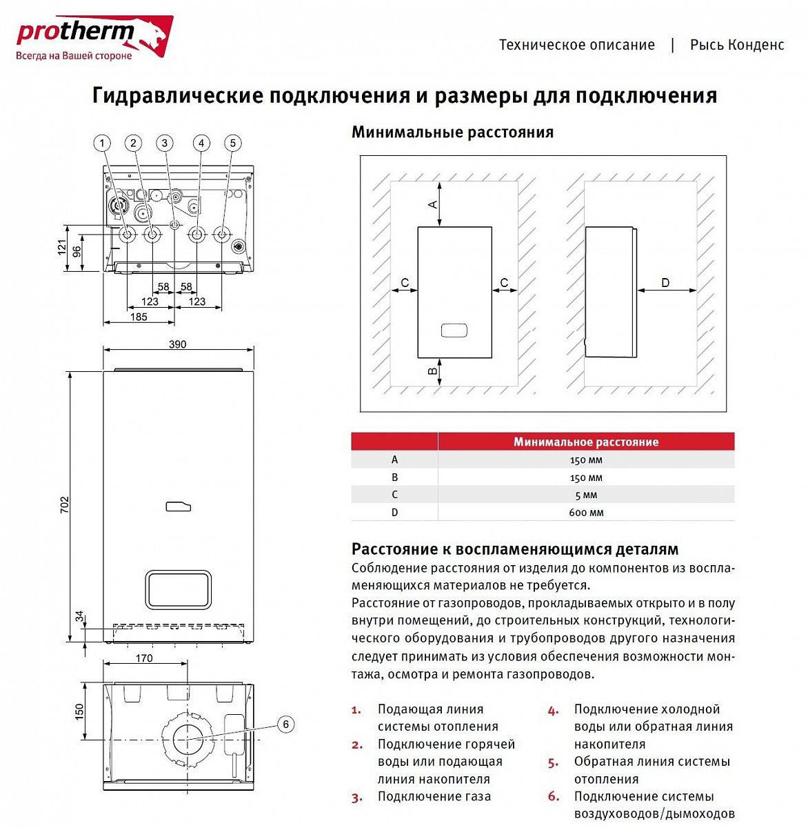 Двухконтурный котел рысь. Газовый котел Protherm Рысь. Газовый котел Протерм габариты. Котел Протерм Рысь к 25 Mko конденсационный. Газовый котел Протерм 24 КВТ двухконтурный.