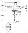 Смеситель для раковины Grohe Concetto хром 3220610E Смеситель для раковины Grohe Concetto хром 3220610E