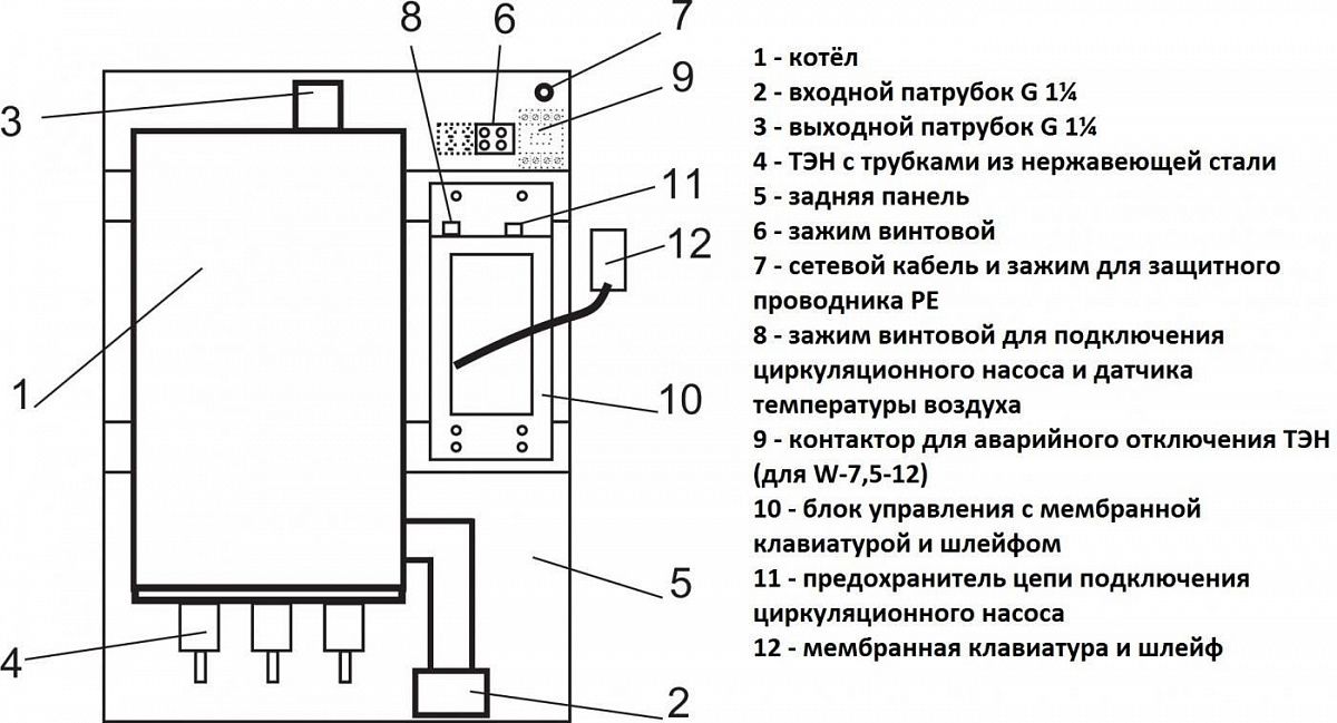 Электрическая схема водонагревателя эван