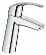 Смеситель для раковины Grohe Eurosmart 23324001 Смеситель для раковины Grohe Eurosmart 23324001