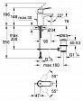 Смеситель для раковины Grohe Eurosmart Cosmopolitan хром 32825000 Смеситель для раковины Grohe Eurosmart Cosmopolitan хром 32825000