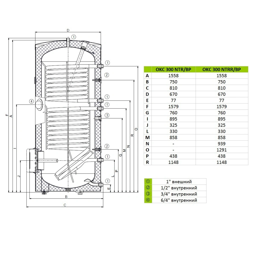 Бойлер косвенного нагрева drazice 200. Бойлер drazice окс 200 ntr. Ntr bp. Drazice okc 500 ntr/bp схема. Бойлер drazice okc 200 ntrr.