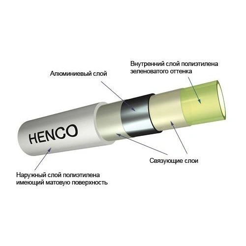 Труба металлопластиковая Henco Standart 16 x 2.0мм PE-Xc/AL/PE-Xс 200-160212