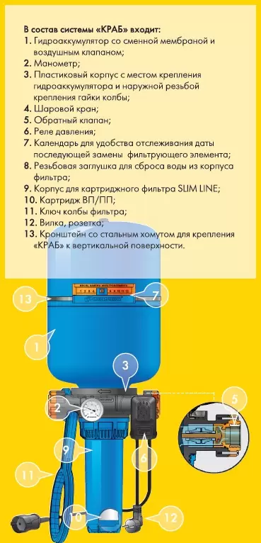Схема краб джилекс