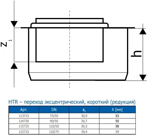 Патрубок переходной короткий внутренний D=110x75мм Ostendorf HTR 115715