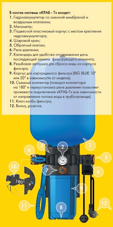 Краб т 50 джилекс схема подключения