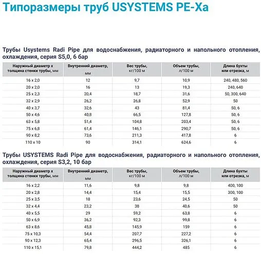 Труба сшитый полиэтилен USYSTEMS RADI PIPE 16 x 2.2 мм PE-Xa EVOH бухта 400м 1137006