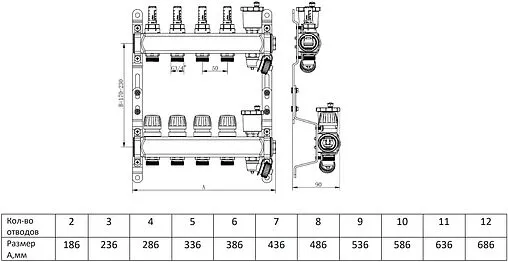 Группа коллекторная с расходомерами 6 отводов 1&quot;в/в x ¾&quot;ек FDV S1103C-2/6