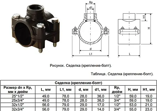 Седелка переходная 32мм x ½&quot;в ТПК-Аква 3000032012