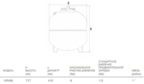 Расширительный бак Aquasystem VRV 80л 8 бар 2501121 Расширительный бак Aquasystem VRV 80л 8 бар 2501121