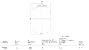 Расширительный бак Aquasystem VR 35л 8 бар 2501104 Расширительный бак Aquasystem VR 35л 8 бар 2501104, 2