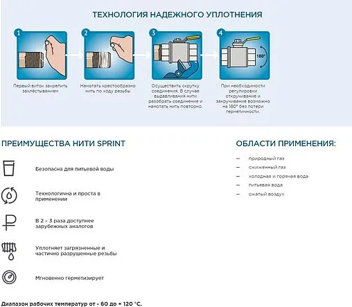 Нить уплотнительная набор катушек 3х50м SPRINT 61014