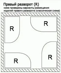 Ванна акриловая Vagnerplast Selena 147x100 R VPBA141SEL3PE-04, 3