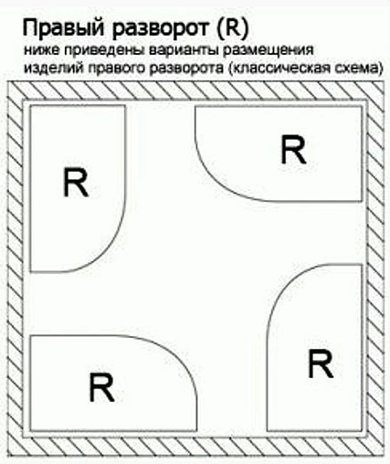 Ванна акриловая Vagnerplast Selena 147x100 R VPBA141SEL3PE-04