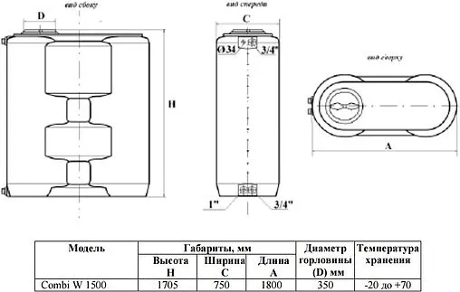Бак для воды Aquatech Combi W-1500 синий ECH(A)COMBI-01500B-SP