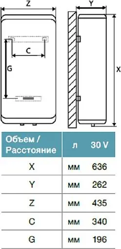 Водонагреватель накопительный электрический Thermex Flat ID 30 V 151041