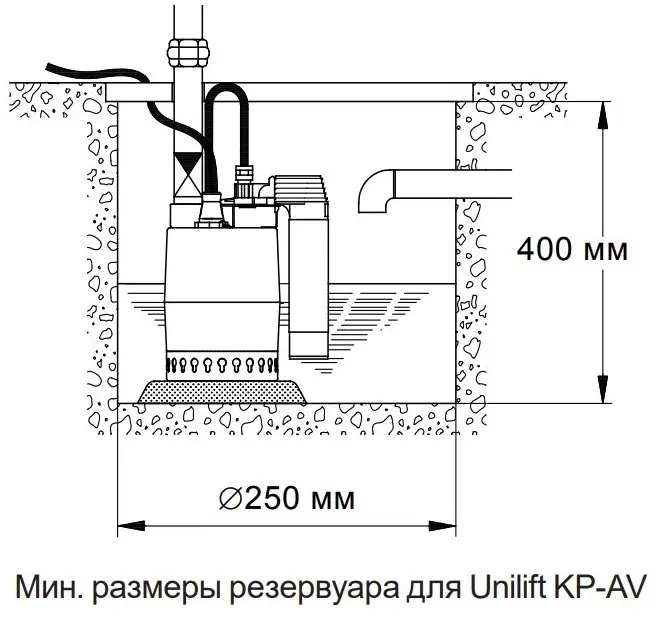 Насос дренажный Q=8.5м³/ч H=5.5м Grundfos UNILIFT KP 150-AV1 011H1900 Насос дренажный Q=8.5м³/ч H=5.5м Grundfos UNILIFT KP 150-AV1 011H1900, 4