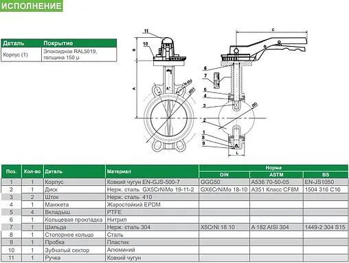 Затвор дисковый поворотный межфланцевый Ду125 Ру16 Tecofi VPI4449-02EP0125