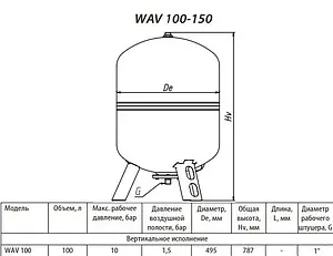 Гидроаккумулятор Uni-Fitt 100л 10 бар WAV100-U, 2