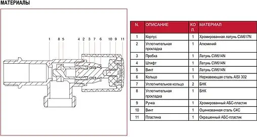 Вентиль регулирующий угловой для бытовой техники ½"н x ¾"н хром Itap 2250012 Вентиль регулирующий угловой для бытовой техники ½"н x ¾"н хром Itap 2250012
