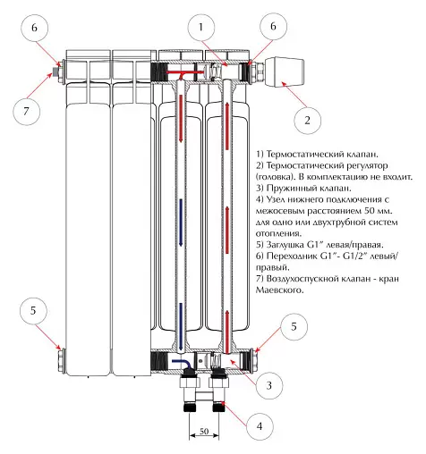 Радиатор биметаллический 12 секций нижнее правое подключение Rifar Base Ventil 350 RBVR35012