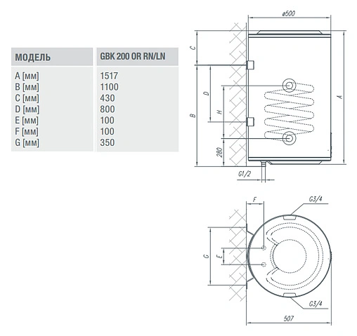 Бойлер комбинированного нагрева Gorenje GBK200ORLNB6 (200 л, 27.07 кВт) 546946