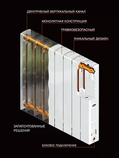 Радиатор биметаллический 14 секции Rifar SUPReMO 350 RS35014