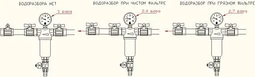 Фильтр тонкой очистки воды ½&quot;в x ½&quot;в Valtec VT.389.N.04
