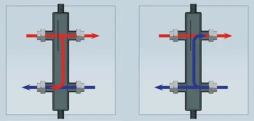 Гидрострелка 8,5 м³/час до 150 кВт 2"нг x 2"нг Far FA 2161 2
