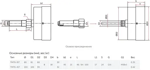 Термоманометр аксиальный Росма ТМТБ-31Т.1 80мм 10 бар 120°С гильза 46мм ½&quot; 00000002292