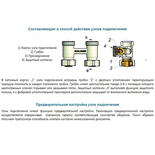 Узел нижнего подключения радиатора угловой с термоголовкой ¾&quot;ек x ¾&quot;ек (½&quot;н) Schlosser Standard белый 600800019