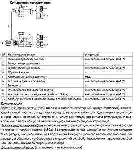 Узел насосно-смесительный с насосом Wilo Star RS 25/6-130 Uni-fitt Solomix Mini 474W1102, 2