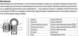 Коллектор регулирующий проходной 2 отвода 1&quot;в/н x ¾&quot;ек Uni-fitt 410N4320, 3