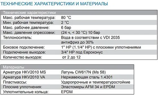 Группа коллекторная без расходомеров 7 отводов 1&quot;н/н x ¾&quot;ек Watts HKV 2010-VA 10012360