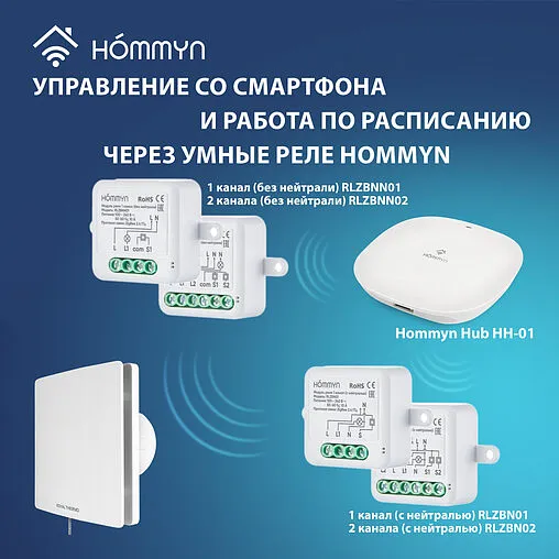 Вентилятор канальный Royal Thermo Sunset RAFS 100 P белый