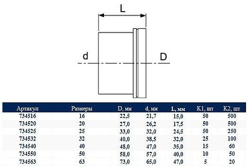 Гильза монтажная 20мм TECEflex 734520