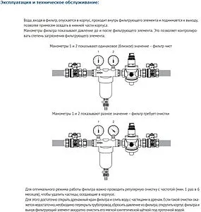 Фильтр тонкой очистки воды 1¼"в x 1¼"в Uni-Fitt 216G5030 Фильтр тонкой очистки воды 1¼"в x 1¼"в Uni-Fitt 216G5030, 3