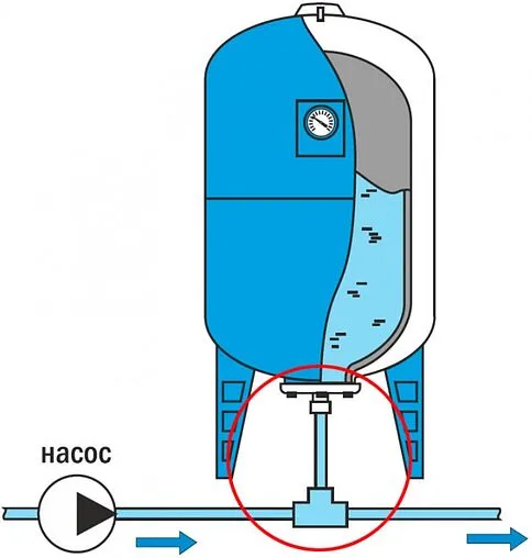 Соединительный шланг угловой Aquario 0.6м x 1&quot;в x 1&quot;н 6160