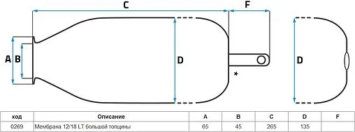 Мембрана для гидроаккумулятора SeFa 12/18 LT-45-65 F0A0269