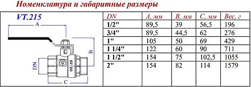 Кран шаровый 2&quot;в x 2&quot;н Valtec Base VT.215.N.09