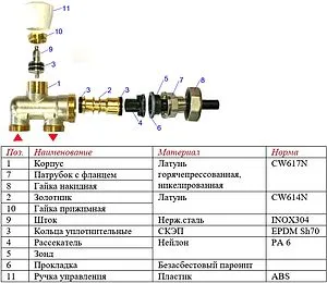Инжекторный узел для подключения радиатора ¾"ек x ½"н / зонд Valtec VT.022.N.E04050 Инжекторный узел для подключения радиатора ¾"ек x ½"н / зонд Valtec VT.022.N.E04050, 4