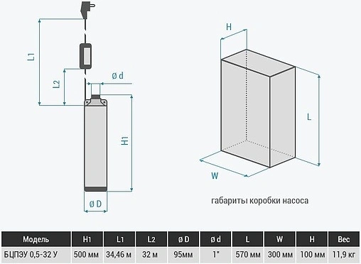 Насос скважинный центробежный 4&quot; Водолей 60/47 БЦПЭУ 0.5-32У