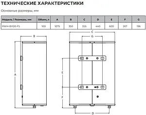Водонагреватель накопительный электрический Royal Clima RWH-BI100-FS Водонагреватель накопительный электрический Royal Clima RWH-BI100-FS, 2